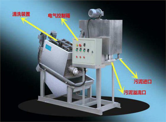 叠螺式污泥脱水机wjdl-102