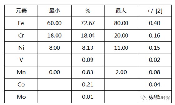 640 (3) 640 (3)