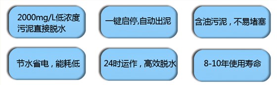 污泥脱水叠螺机性能特点