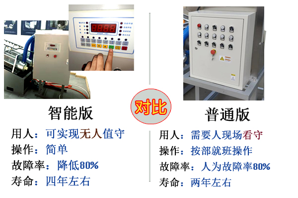 智能叠螺机与普通叠螺机对比副本